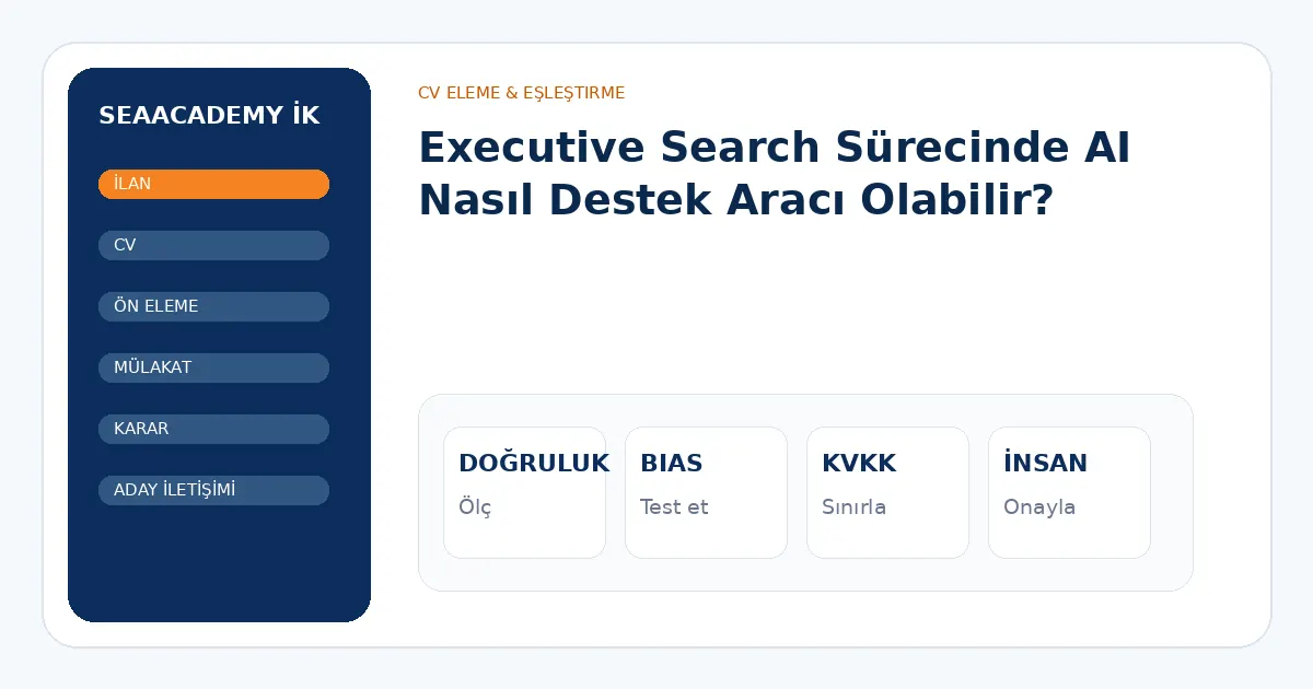 Executive Search Sürecinde AI Nasıl Destek Aracı Olabilir? analiz görseli