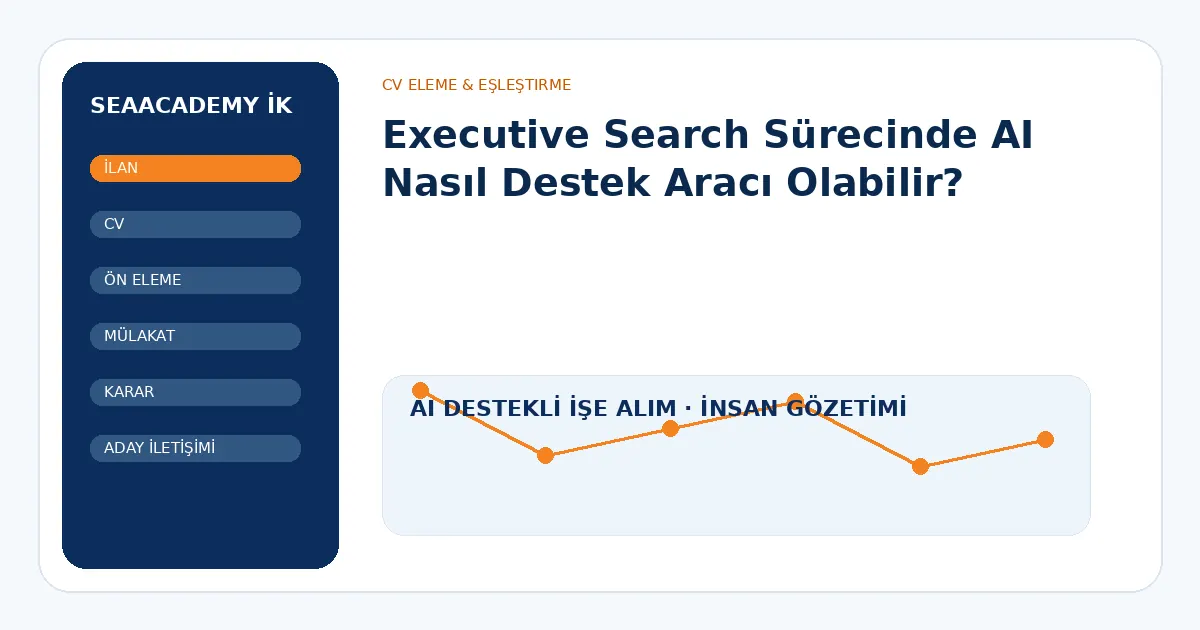 Executive Search Sürecinde AI Nasıl Destek Aracı Olabilir?
