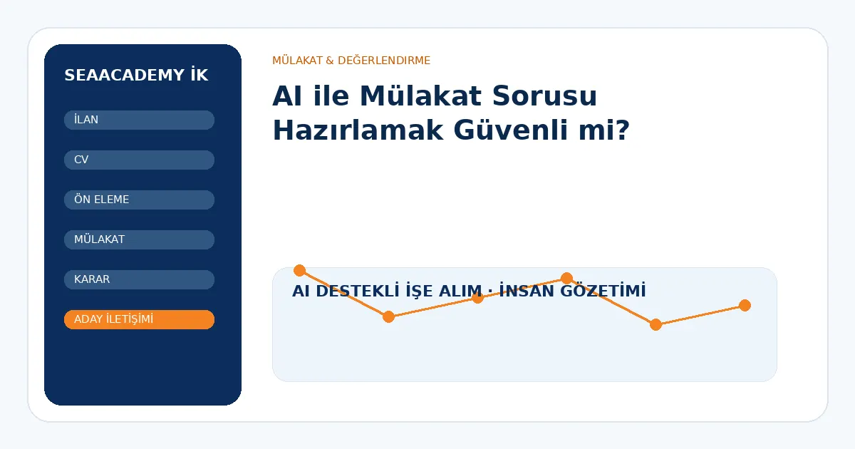 AI ile Mülakat Sorusu Hazırlamak Güvenli mi?
