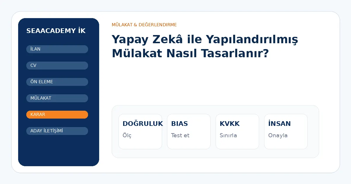 Yapay Zekâ ile Yapılandırılmış Mülakat Nasıl Tasarlanır? analiz görseli
