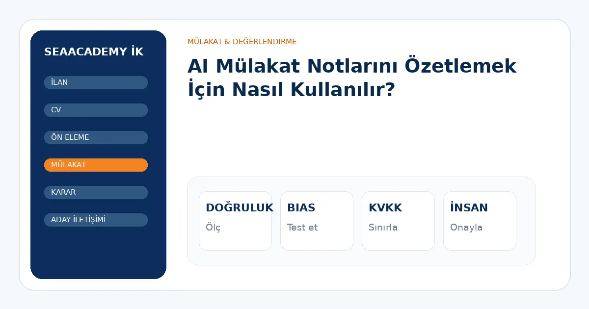 AI Mülakat Notlarını Özetlemek İçin Nasıl Kullanılır? analiz görseli