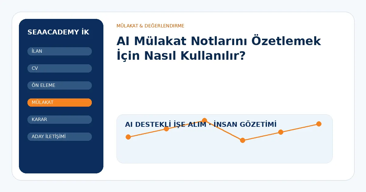 AI Mülakat Notlarını Özetlemek İçin Nasıl Kullanılır?