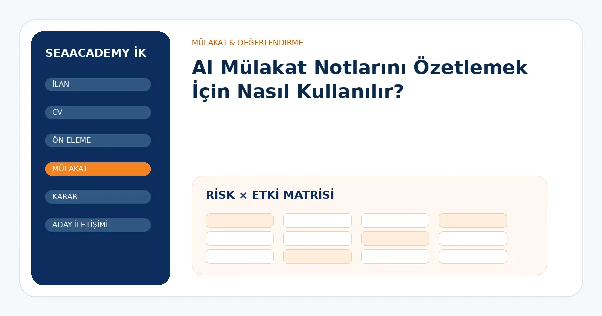 AI Mülakat Notlarını Özetlemek İçin Nasıl Kullanılır? risk ve kontrol matrisi