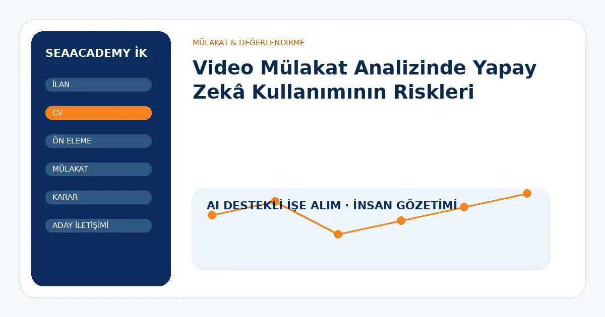 Video Mülakat Analizinde Yapay Zekâ Kullanımının Riskleri