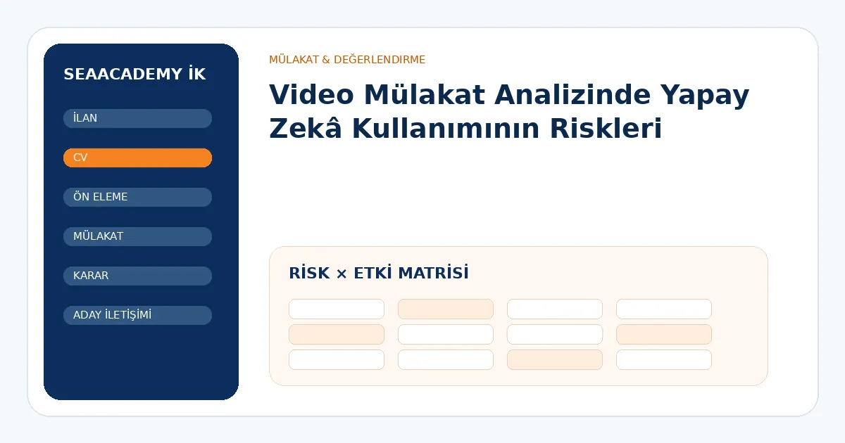 Video Mülakat Analizinde Yapay Zekâ Kullanımının Riskleri risk ve kontrol matrisi
