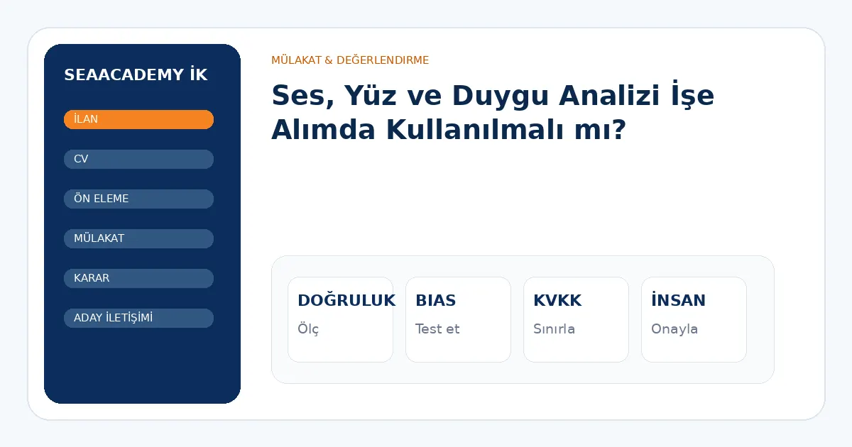 Ses, Yüz ve Duygu Analizi İşe Alımda Kullanılmalı mı? analiz görseli