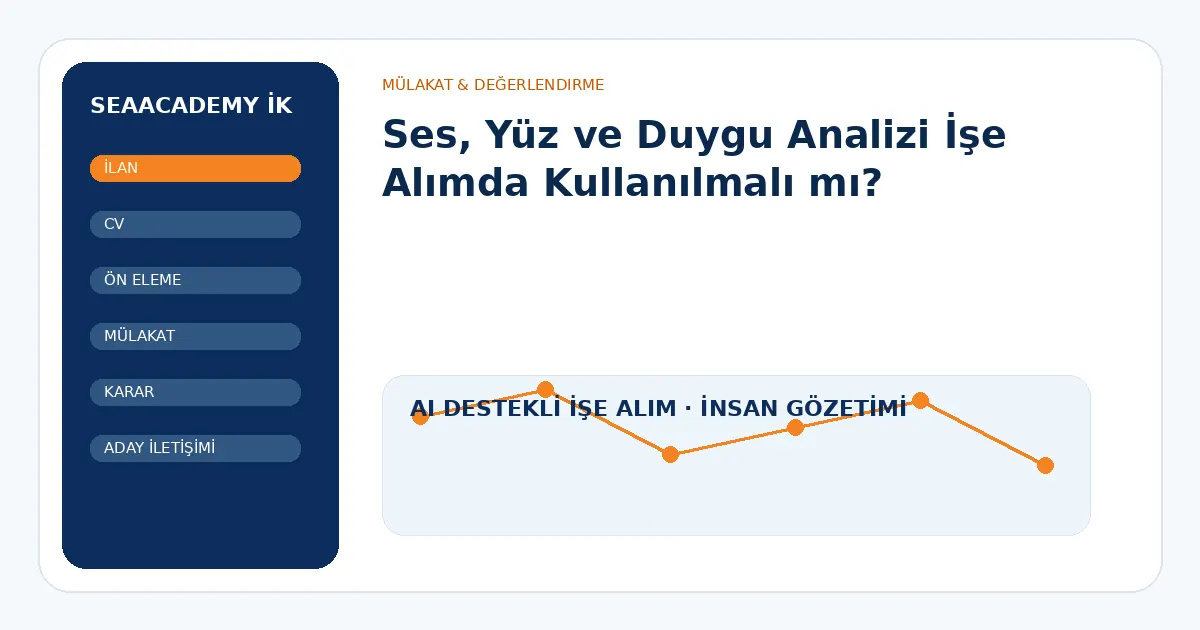 Ses, Yüz ve Duygu Analizi İşe Alımda Kullanılmalı mı?
