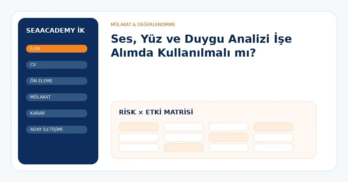 Ses, Yüz ve Duygu Analizi İşe Alımda Kullanılmalı mı? risk ve kontrol matrisi