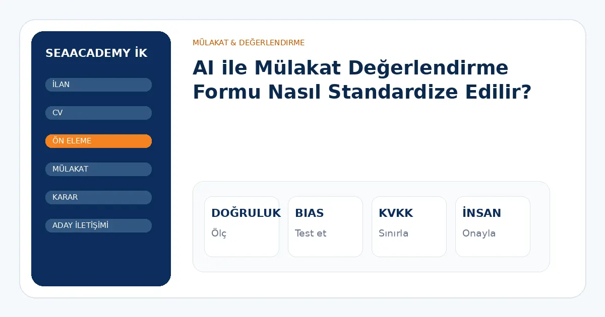 AI ile Mülakat Değerlendirme Formu Nasıl Standardize Edilir? analiz görseli