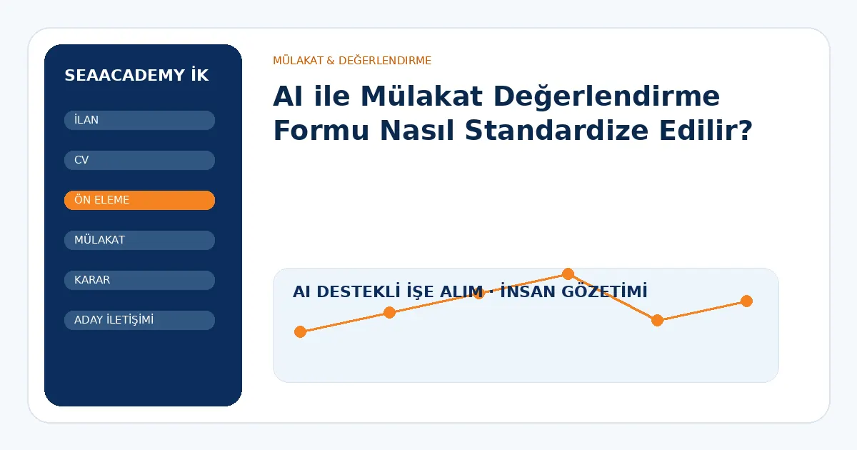 AI ile Mülakat Değerlendirme Formu Nasıl Standardize Edilir?