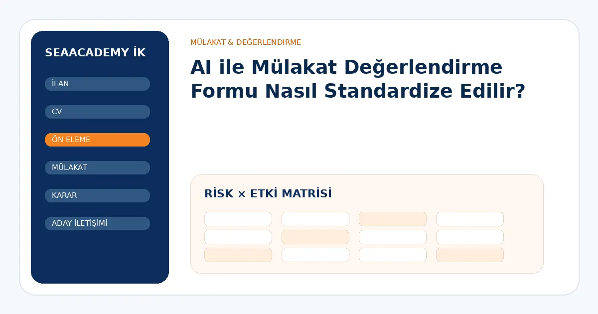 AI ile Mülakat Değerlendirme Formu Nasıl Standardize Edilir? risk ve kontrol matrisi