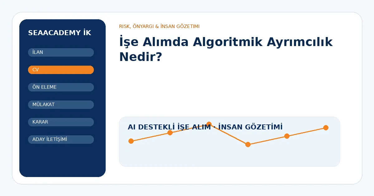 İşe Alımda Algoritmik Ayrımcılık Nedir?