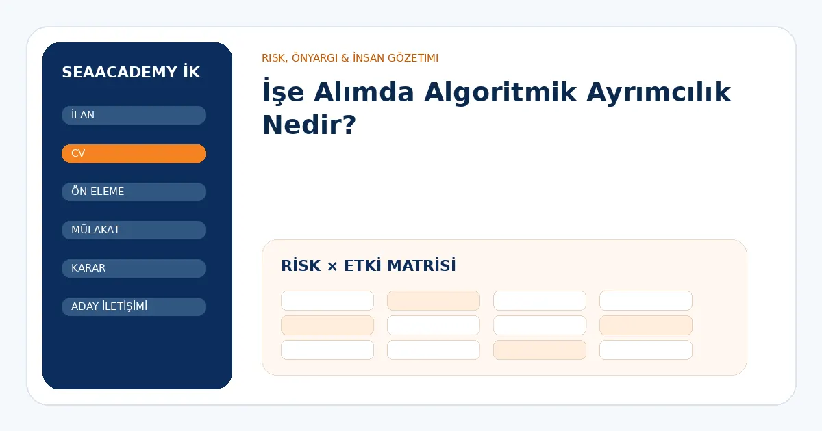 İşe Alımda Algoritmik Ayrımcılık Nedir? risk ve kontrol matrisi