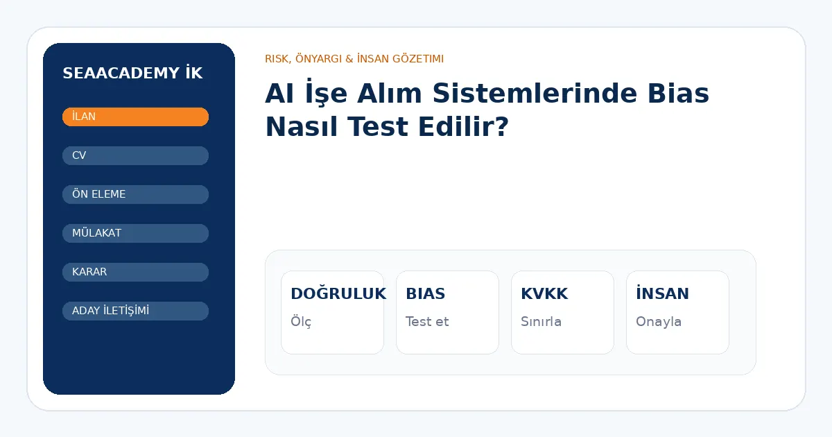 AI İşe Alım Sistemlerinde Bias Nasıl Test Edilir? analiz görseli