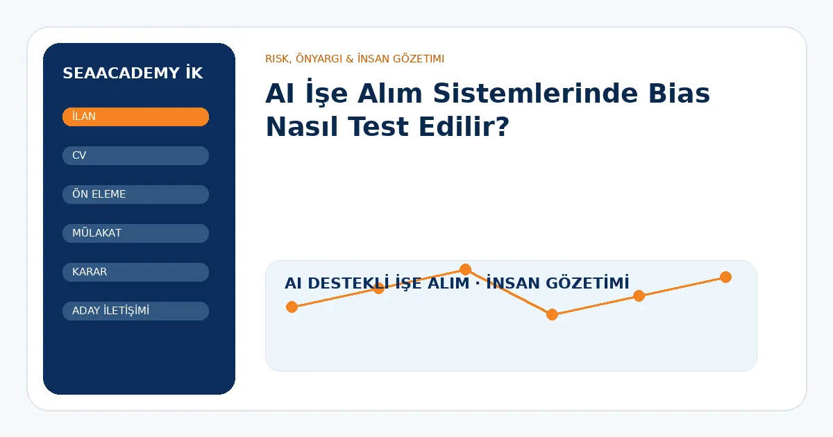 AI İşe Alım Sistemlerinde Bias Nasıl Test Edilir?