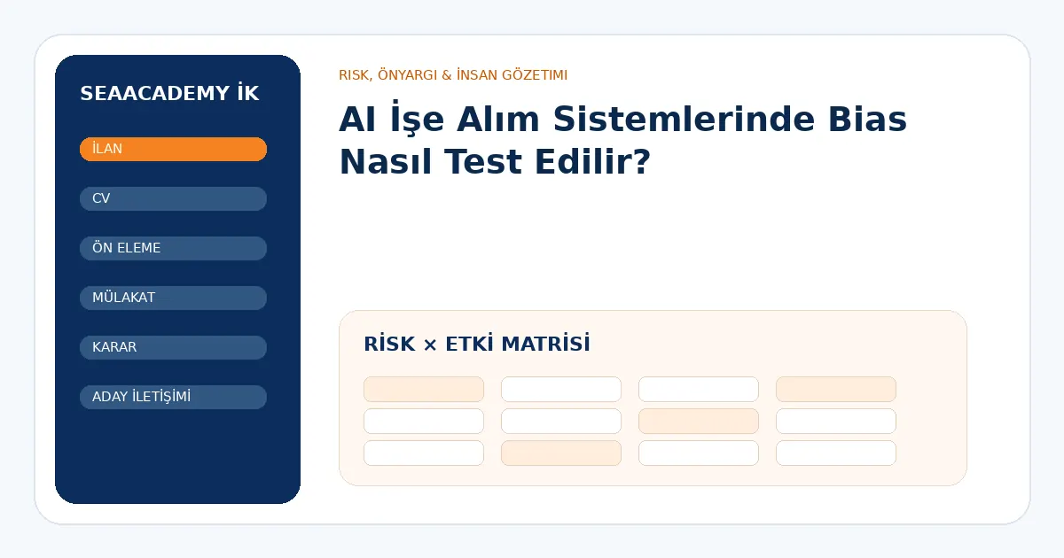 AI İşe Alım Sistemlerinde Bias Nasıl Test Edilir? risk ve kontrol matrisi