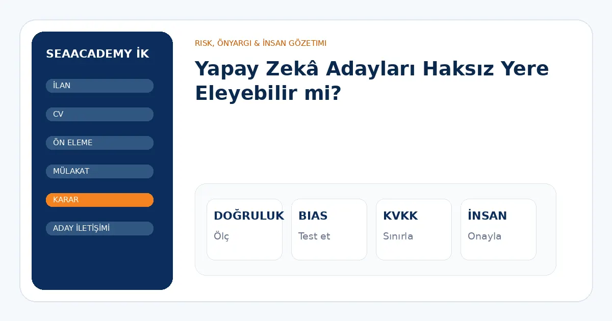 Yapay Zekâ Adayları Haksız Yere Eleyebilir mi? analiz görseli