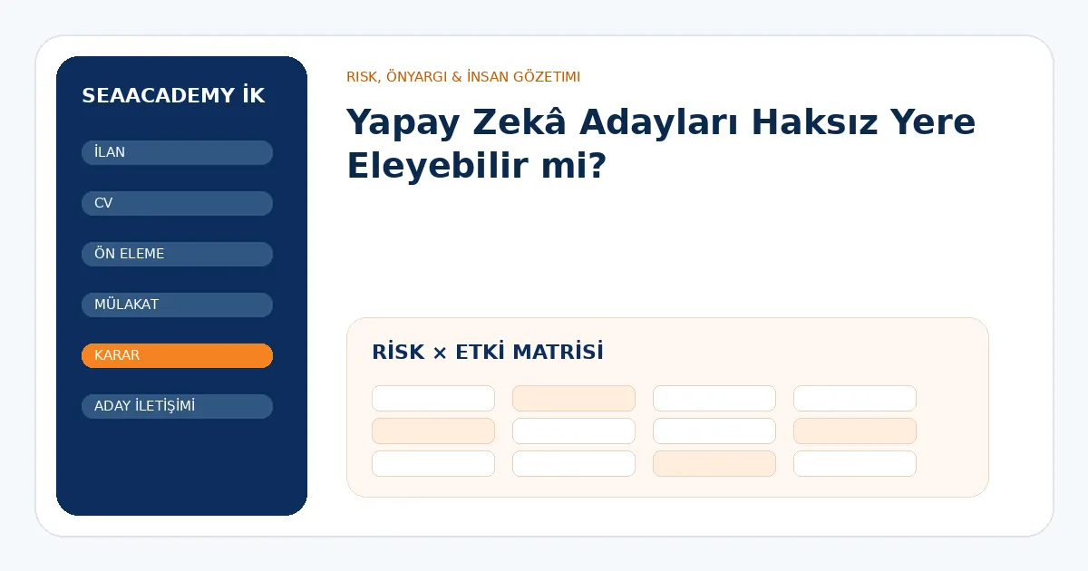 Yapay Zekâ Adayları Haksız Yere Eleyebilir mi? risk ve kontrol matrisi