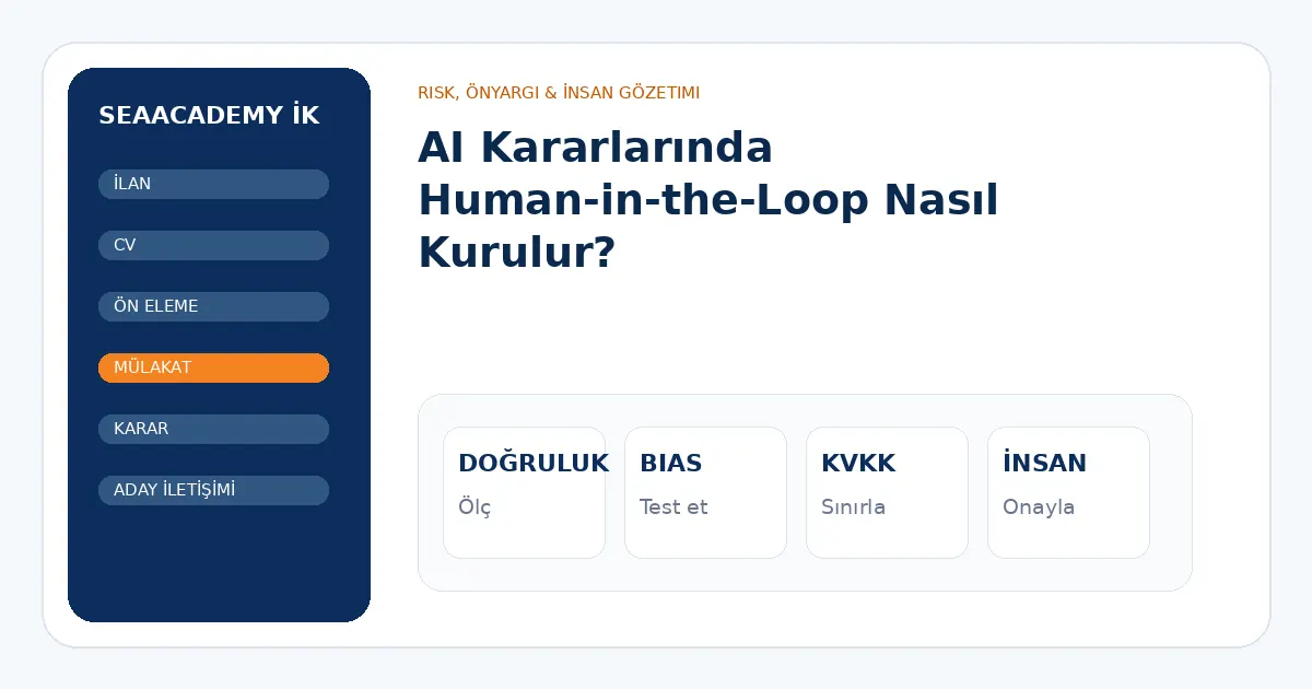 AI Kararlarında Human-in-the-Loop Nasıl Kurulur? analiz görseli