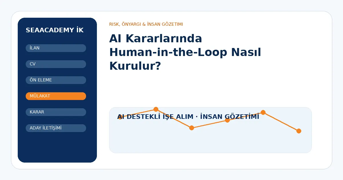 AI Kararlarında Human-in-the-Loop Nasıl Kurulur?