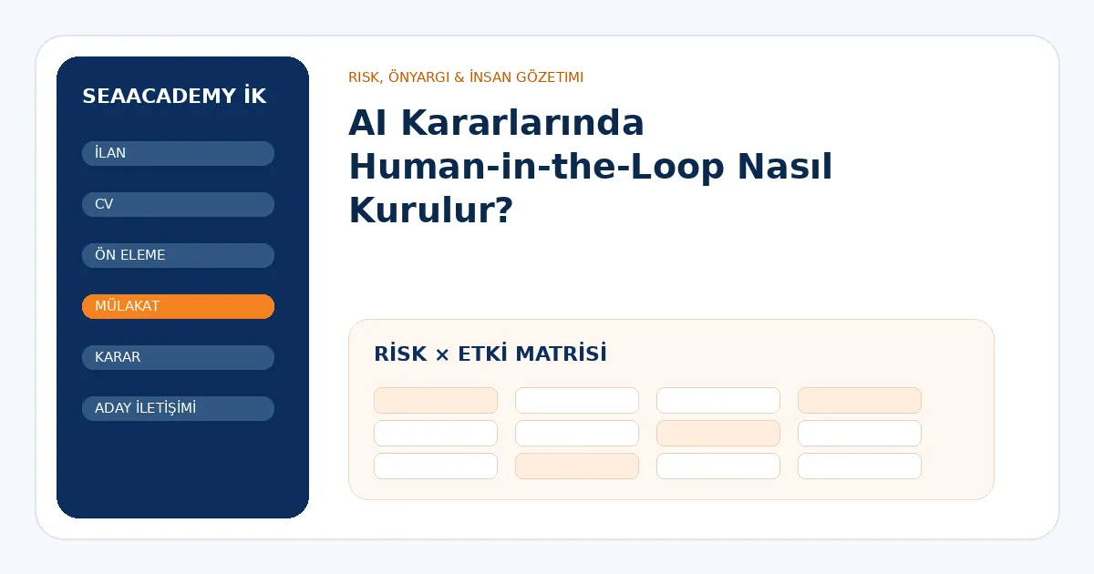 AI Kararlarında Human-in-the-Loop Nasıl Kurulur? risk ve kontrol matrisi