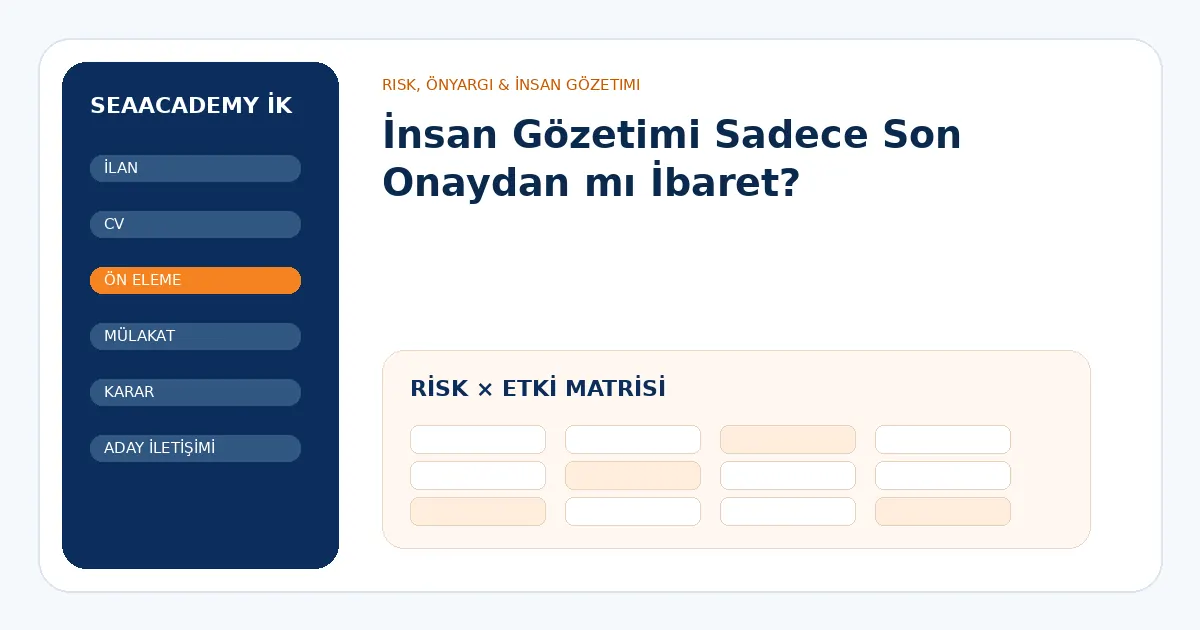 İnsan Gözetimi Sadece Son Onaydan mı İbaret? risk ve kontrol matrisi