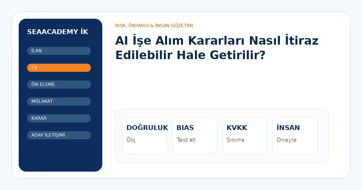AI İşe Alım Kararları Nasıl İtiraz Edilebilir Hale Getirilir? analiz görseli