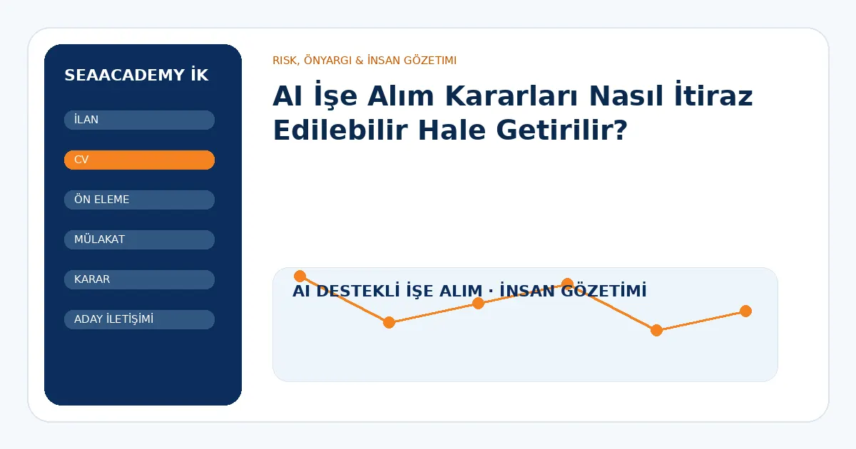 AI İşe Alım Kararları Nasıl İtiraz Edilebilir Hale Getirilir?