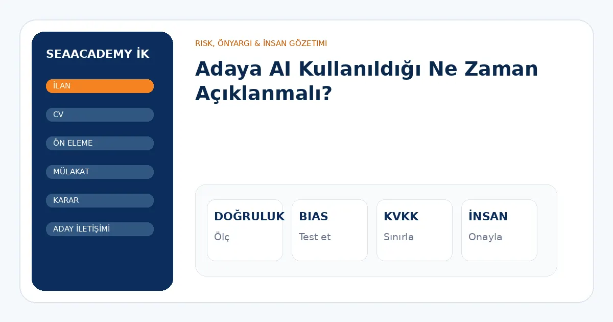 Adaya AI Kullanıldığı Ne Zaman Açıklanmalı? analiz görseli