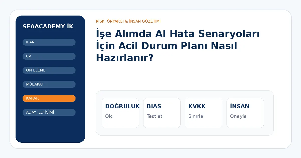 İşe Alımda AI Hata Senaryoları İçin Acil Durum Planı Nasıl Hazırlanır? analiz görseli