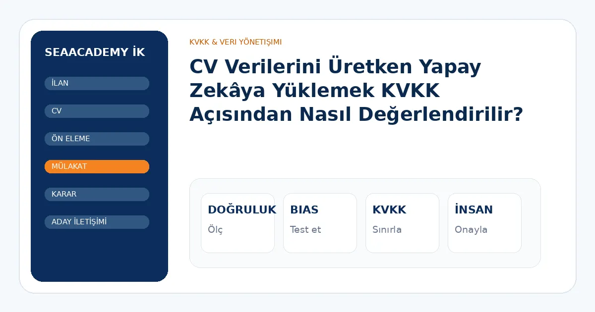 CV Verilerini Üretken Yapay Zekâya Yüklemek KVKK Açısından Nasıl Değerlendirilir? analiz görseli