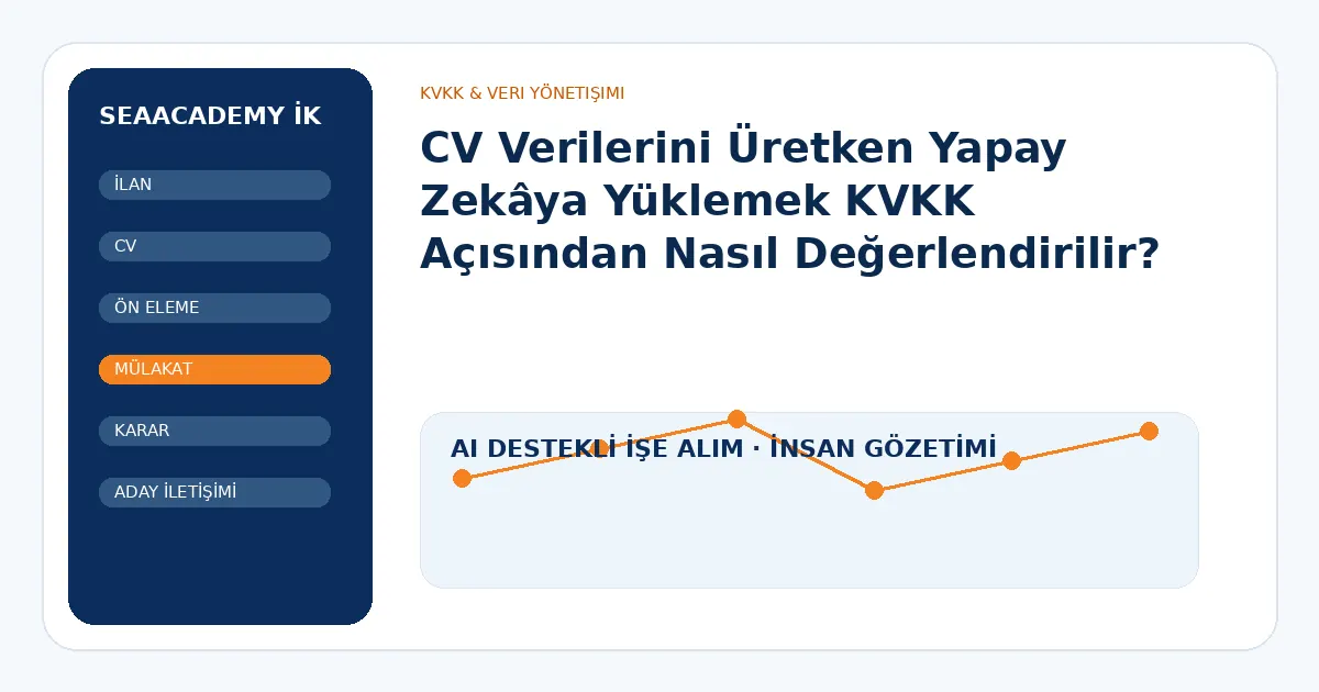 CV Verilerini Üretken Yapay Zekâya Yüklemek KVKK Açısından Nasıl Değerlendirilir?