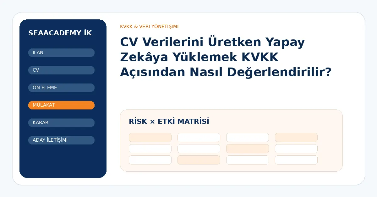 CV Verilerini Üretken Yapay Zekâya Yüklemek KVKK Açısından Nasıl Değerlendirilir? risk ve kontrol matrisi