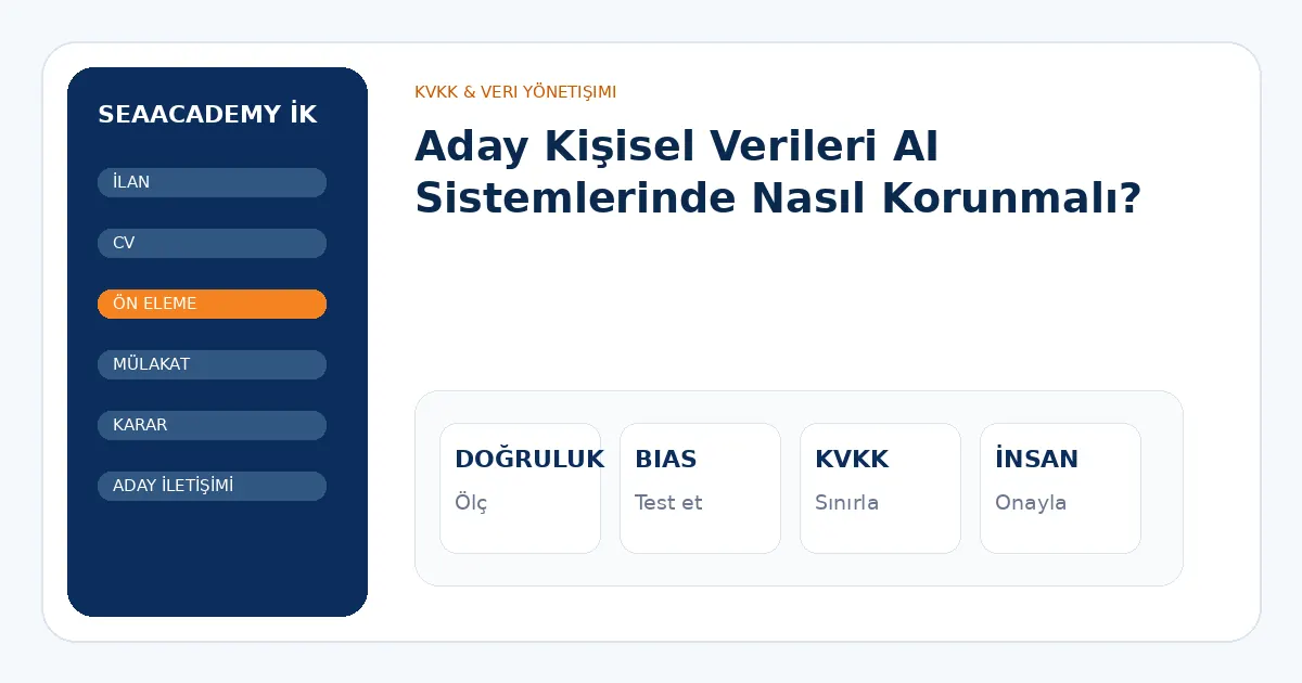 Aday Kişisel Verileri AI Sistemlerinde Nasıl Korunmalı? analiz görseli