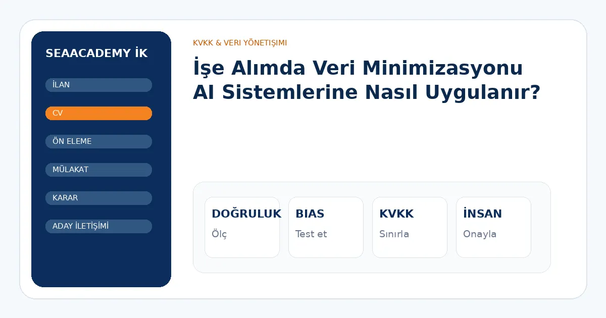 İşe Alımda Veri Minimizasyonu AI Sistemlerine Nasıl Uygulanır? analiz görseli