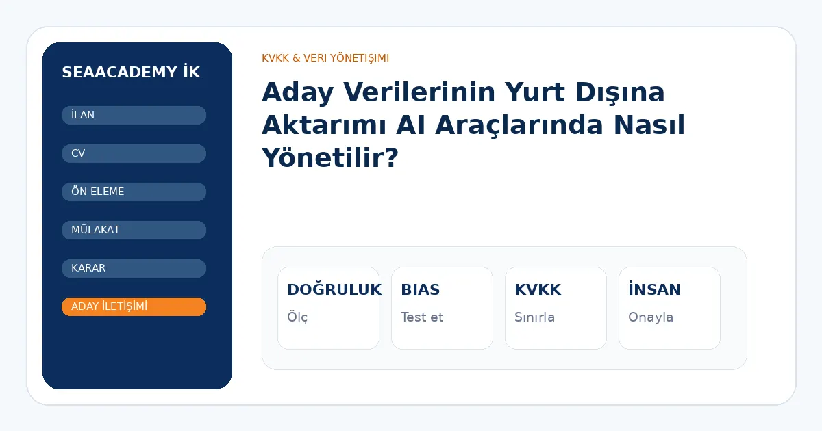 Aday Verilerinin Yurt Dışına Aktarımı AI Araçlarında Nasıl Yönetilir? analiz görseli