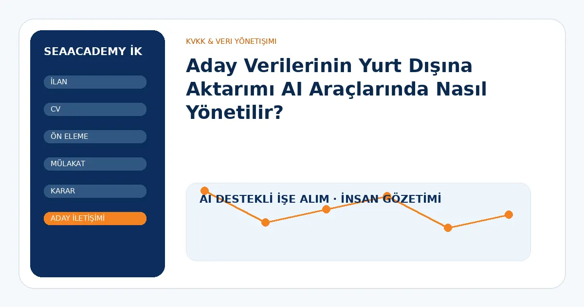 Aday Verilerinin Yurt Dışına Aktarımı AI Araçlarında Nasıl Yönetilir?