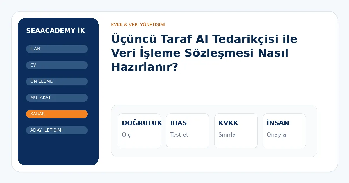 Üçüncü Taraf AI Tedarikçisi ile Veri İşleme Sözleşmesi Nasıl Hazırlanır? analiz görseli