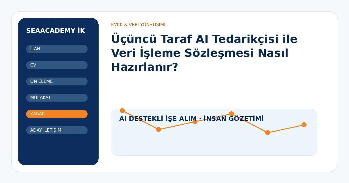 Üçüncü Taraf AI Tedarikçisi ile Veri İşleme Sözleşmesi Nasıl Hazırlanır?