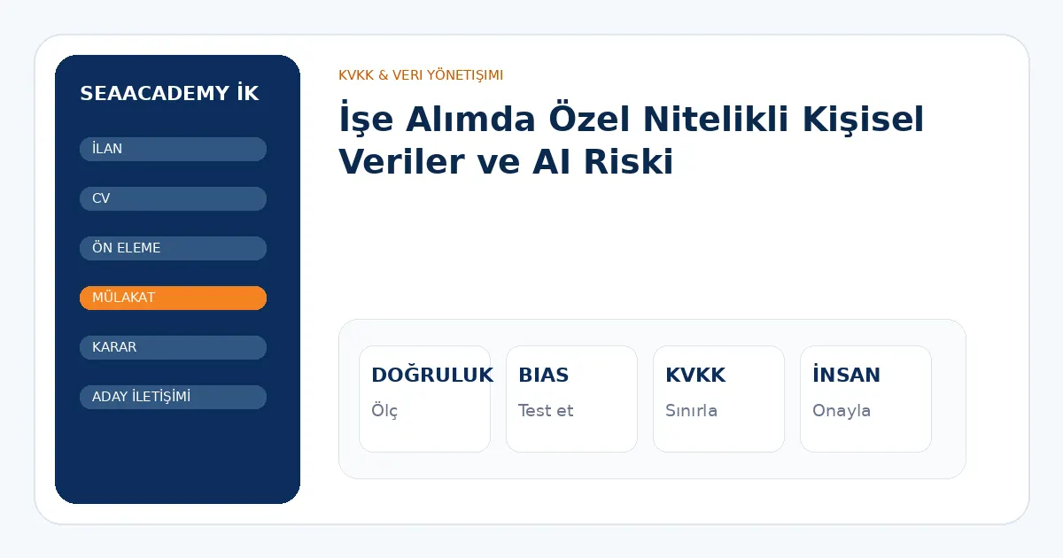 İşe Alımda Özel Nitelikli Kişisel Veriler ve AI Riski analiz görseli
