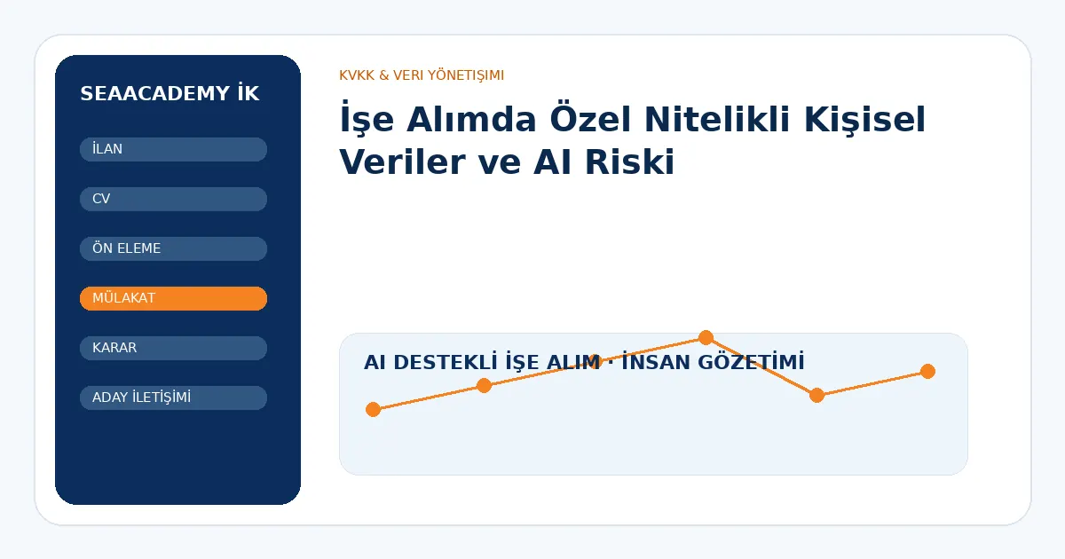 İşe Alımda Özel Nitelikli Kişisel Veriler ve AI Riski