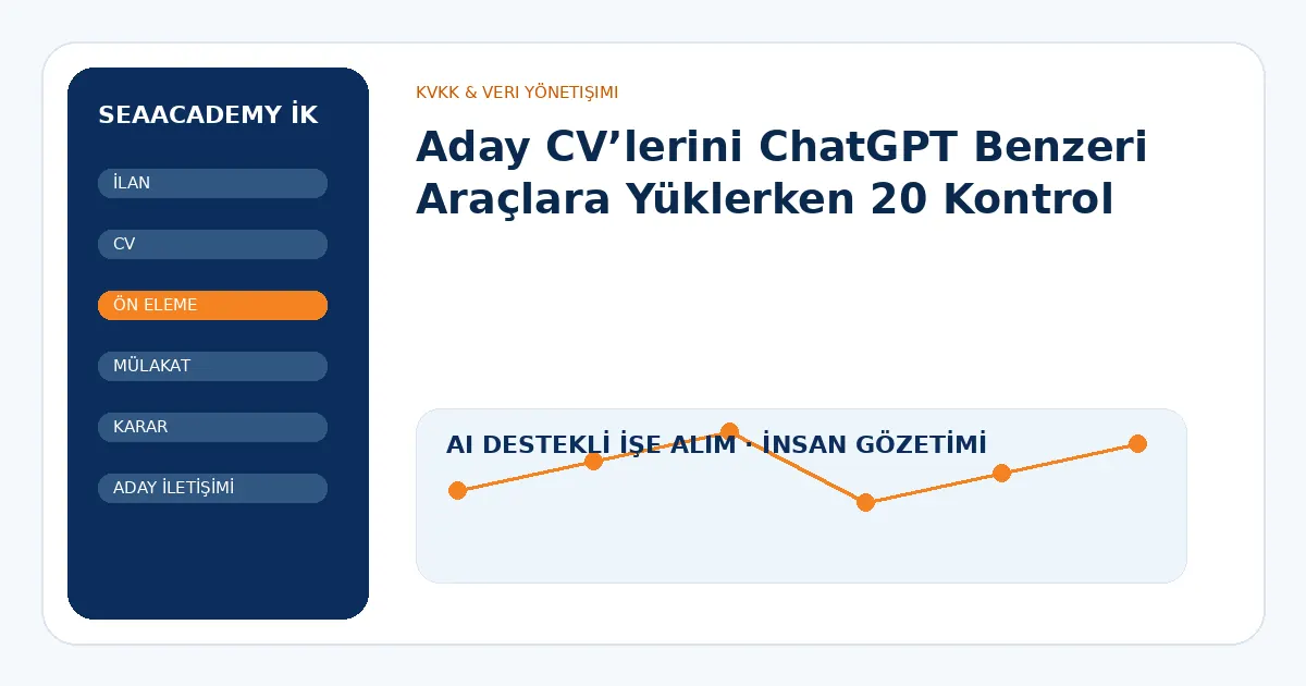 Aday CV’lerini ChatGPT Benzeri Araçlara Yüklerken 20 Kontrol