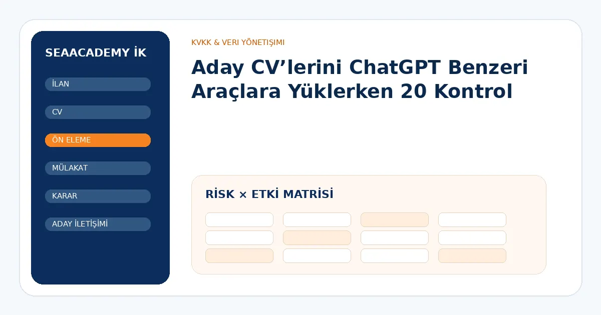 Aday CV’lerini ChatGPT Benzeri Araçlara Yüklerken 20 Kontrol risk ve kontrol matrisi