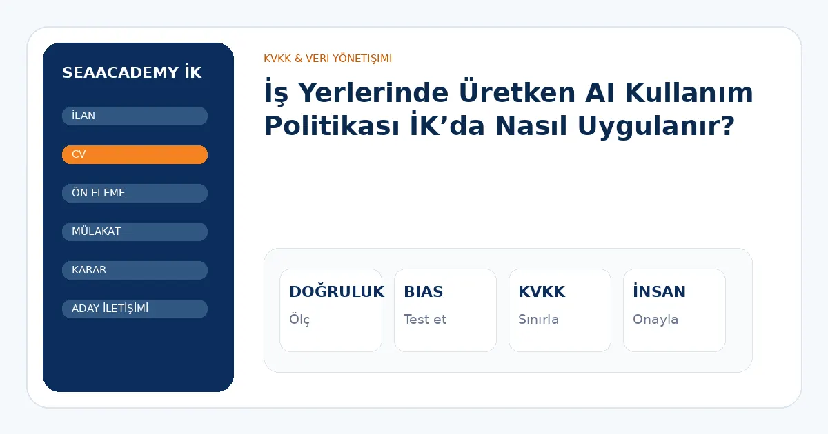 İş Yerlerinde Üretken AI Kullanım Politikası İK’da Nasıl Uygulanır? analiz görseli