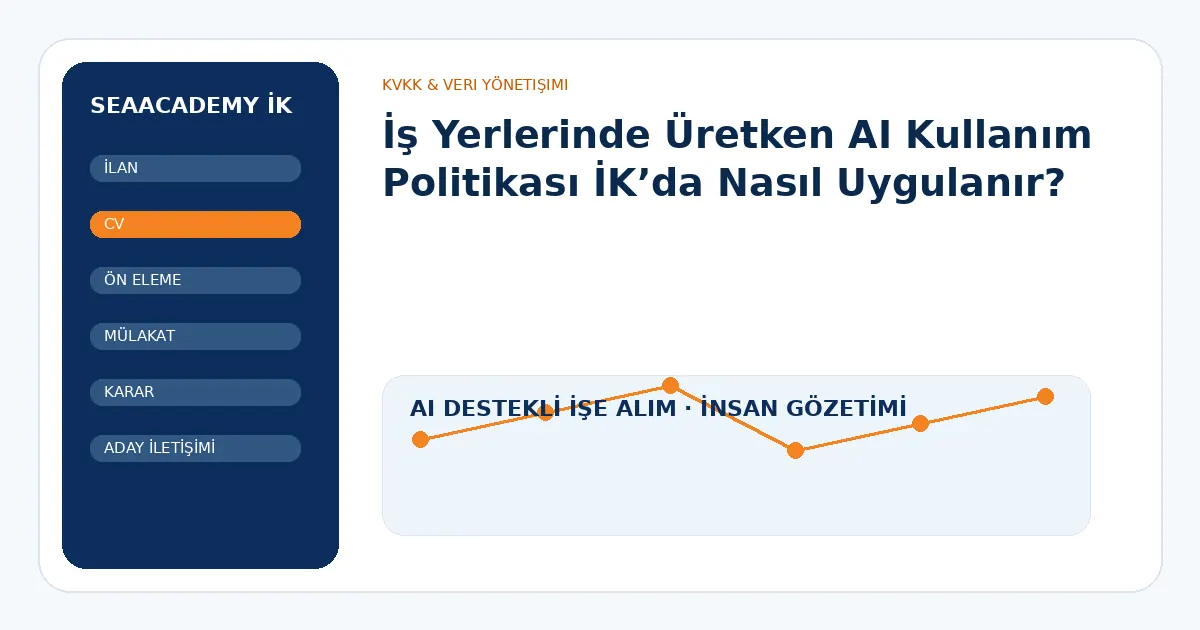 İş Yerlerinde Üretken AI Kullanım Politikası İK’da Nasıl Uygulanır?