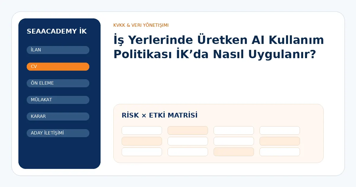 İş Yerlerinde Üretken AI Kullanım Politikası İK’da Nasıl Uygulanır? risk ve kontrol matrisi
