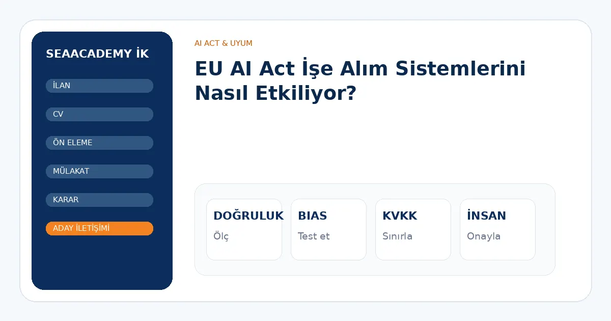 EU AI Act İşe Alım Sistemlerini Nasıl Etkiliyor? analiz görseli