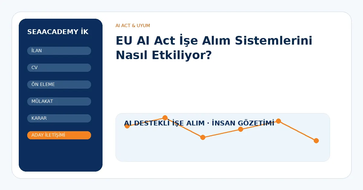 EU AI Act İşe Alım Sistemlerini Nasıl Etkiliyor?