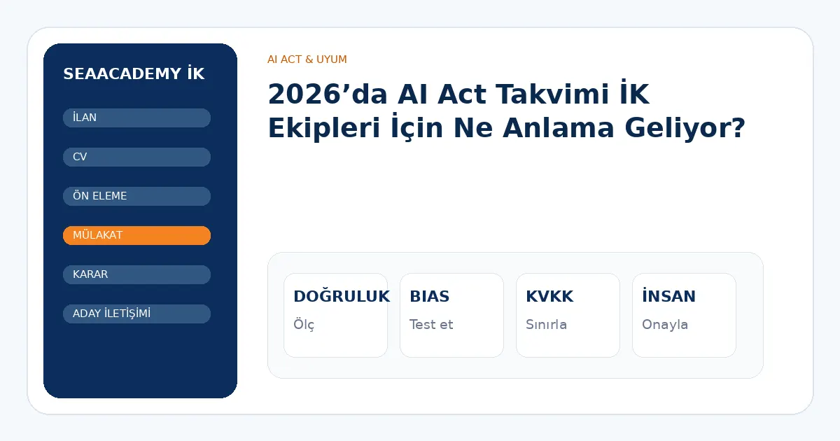 2026’da AI Act Takvimi İK Ekipleri İçin Ne Anlama Geliyor? analiz görseli