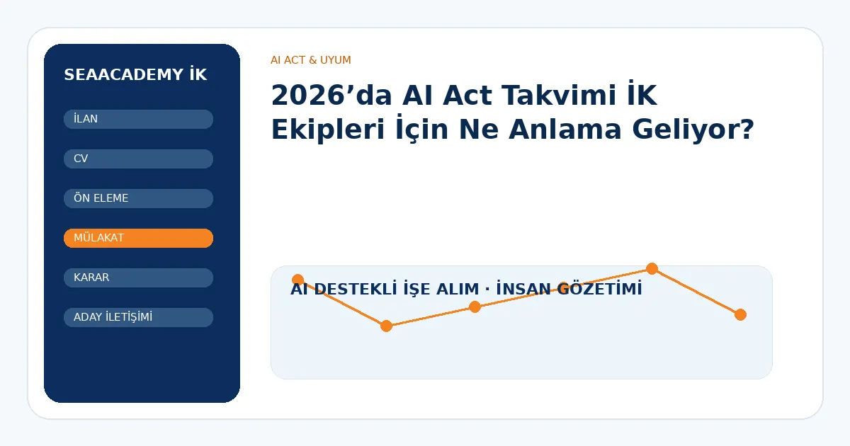 2026’da AI Act Takvimi İK Ekipleri İçin Ne Anlama Geliyor?